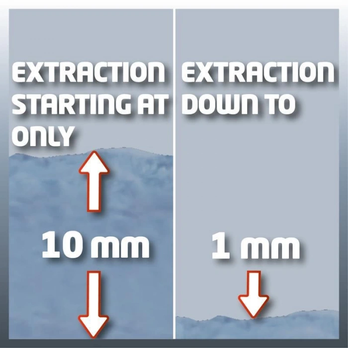 GE DP 7330 LL ECO Dalgıç Pompa 730 Watt