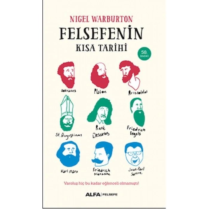 Felsefenin Kısa Tarihi