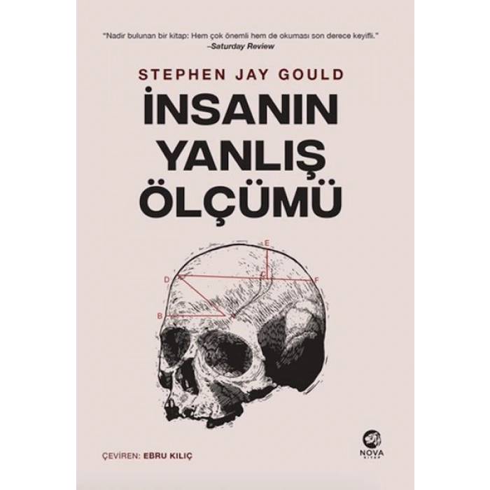 İnsanın Yanlış Ölçümü