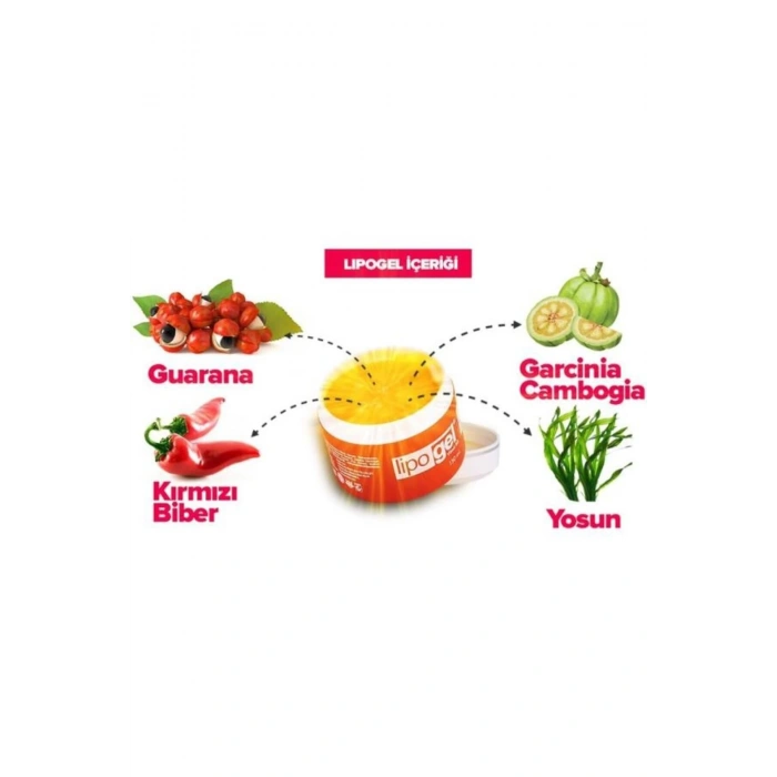 Lipo Gel Bölgesel Selulit Masaj Ve Bakım Kremi Jeli 150 ml