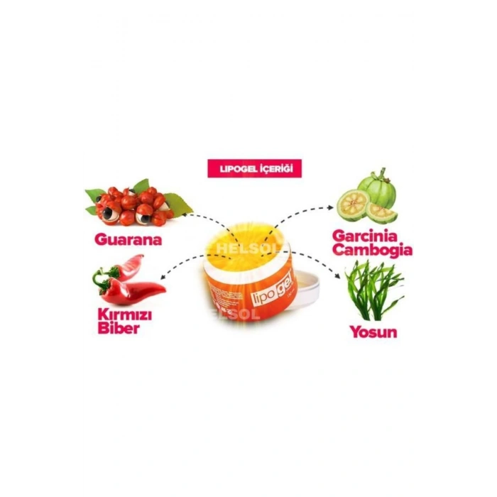 Lipo Gel Selü.lit  Bacak Masaj Ve Bakım Kremi 150 ml X 2 Adet