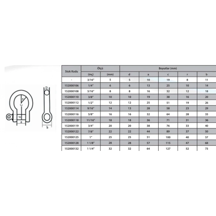 M12 Omega Zincir Kilidi 1/2 ( 2 Adet )