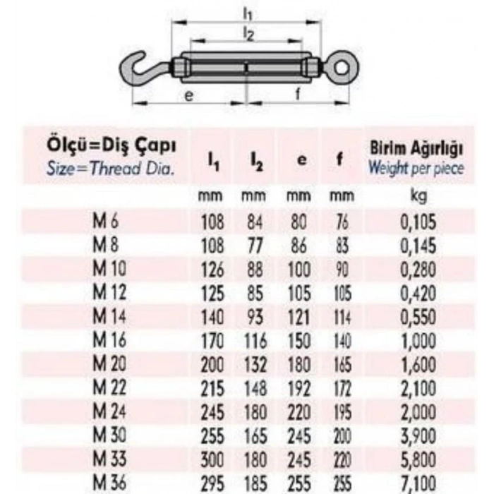 M20 Çektirme ( 2 Adet )