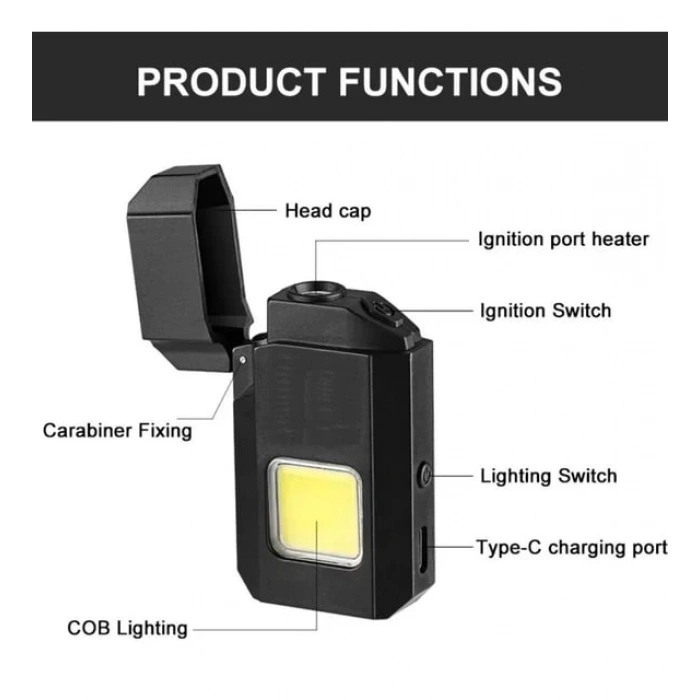 Projektör El Feneri ve Pürmüz Çakmak USB Gazsız Şarjlı Çakmak 600 Lümen