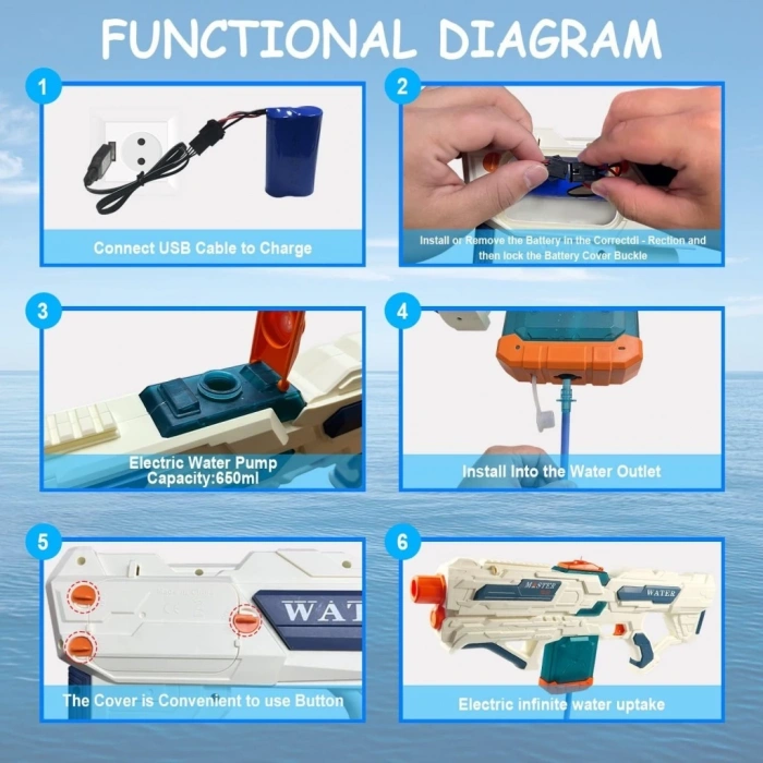 ŞARJLI SU TABANCASI 8 METRE 600 ML