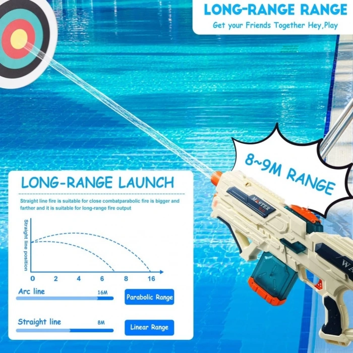 ŞARJLI SU TABANCASI 8 METRE 600 ML