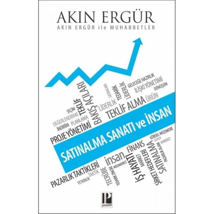 Satınalma Sanatı Ve İnsan