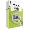 Delta Kültür YKS 1. Oturum Tarih Kartları (TYT)