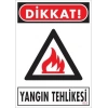 Dikkat Yangın Tehlikesi Uyarı Levhası 25x35 KOD:852