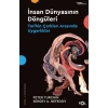 İnsan Dünyasının Döngüleri –Tarihin Çarkları Arasında Uygarlıklar