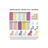 Statik Kağıt Renkli Çarpım Tablosu (100x100cm) Kolay Matematik Çarpım Öğrenme Tablosu