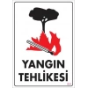 Yangın Tehlikesi Uyarı Levhası 25x35 KOD:851