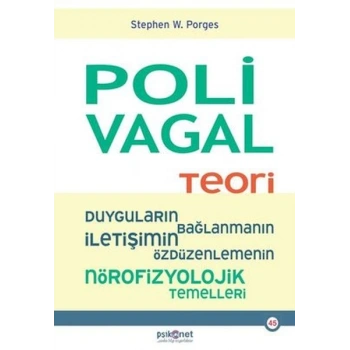 Polivagal Teori