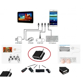 Usb to Type - C ye Dönüştürücü - Klavye Mouse Joystick Telefona Bağlama