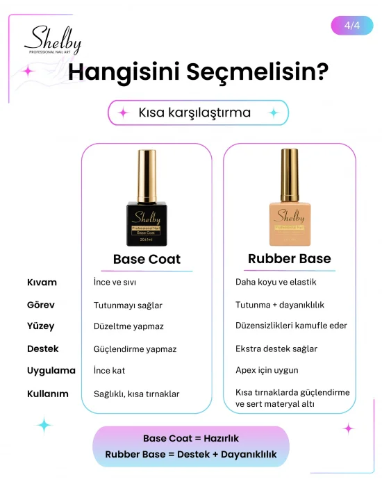 SHELBY  01 - ŞEFFAF 20 ML.RUBBER BASE