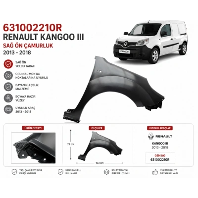 631002210R Renault Kangoo III Sağ Ön Çamurluk 2013-2018 Uyumlu