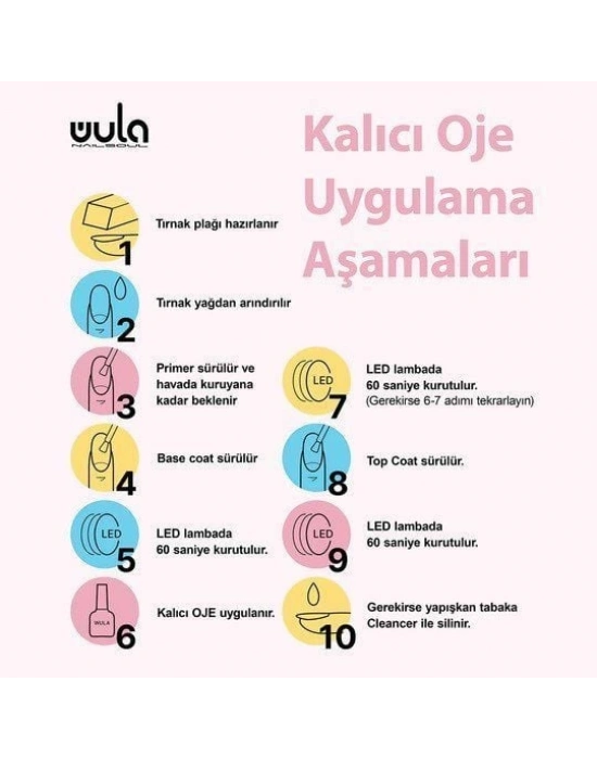 Wula Nailsoul Kalıcı Oje  10ML - Base coat