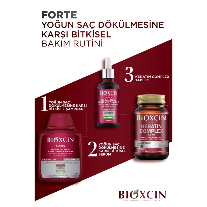 Forte Şampuan Tüm Saç Tipleri Için 3x300ml - Yoğun Dökülme Şampuanı Avantajlı Paket