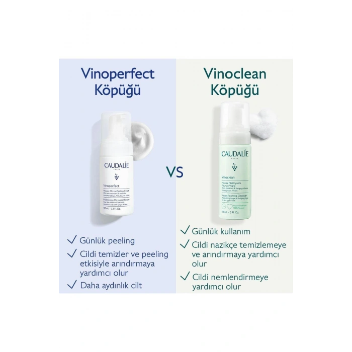 Vinoperfect Işıltı Verici Mikro Peeling Temizleme Köpüğü 100 ml