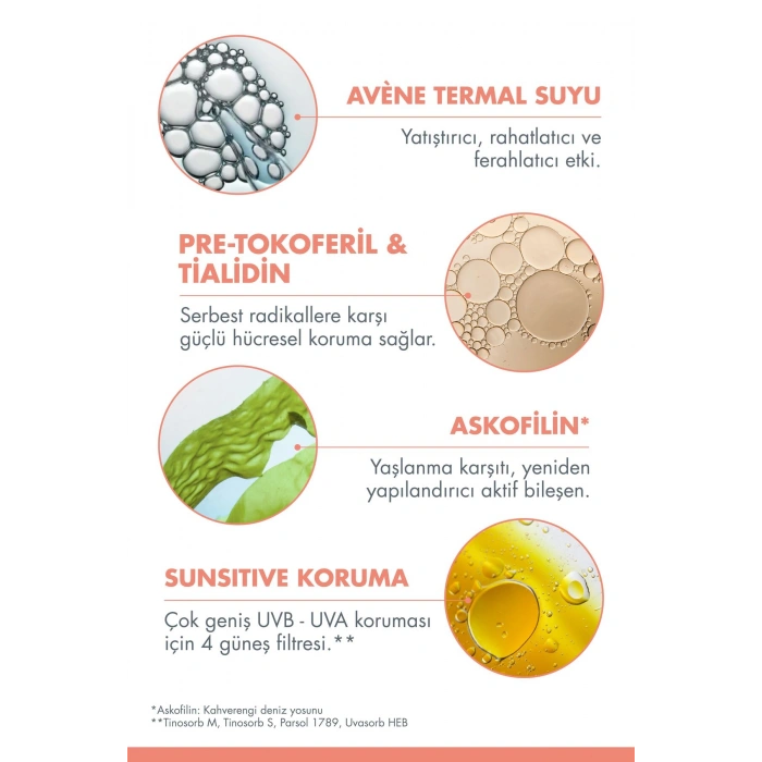 Tinted Anti-Age SPF 50+ Yaşlanma Karşıtı Renkli Güneş Kremi Yüksek Koruma 50 ml