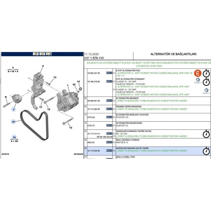 ALTERNATOR KAYIS KITI