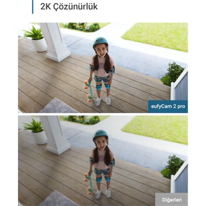 ANKER Eufy Security Eufycam 2 Pro Kablosuz Akıllı Güvenlik ve 2K Kamera Sistemi