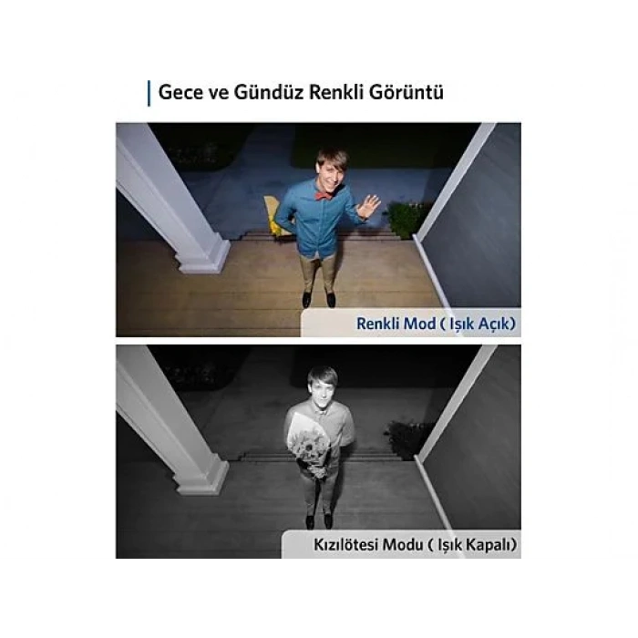 ANKER Eufy Security Eufycam 2C Kablosuz Akıllı Güvenlik ve Kamera Sistemi Eklenti Kamera