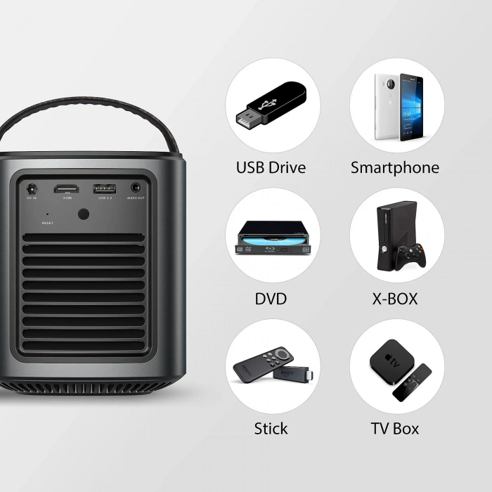 ANKER Nebula Mars II Pro Akıllı Taşınabilir Projeksiyon Cihazı ve Hoparlör