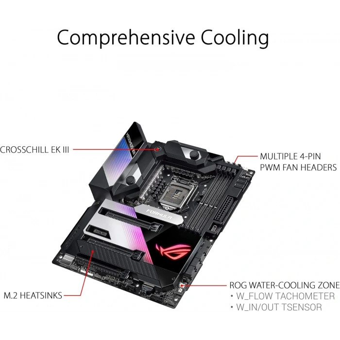 Asus ROG MAXIMUS XII FORMULA Z490 S+V+GL LGA1200