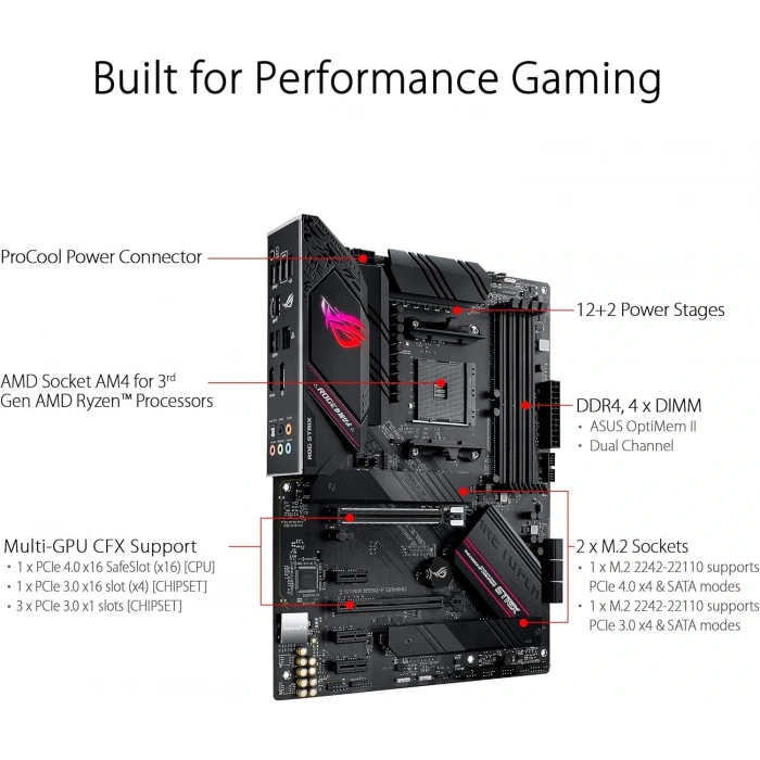 Asus STRIX B550-F GAMING DDR4 S+V+GL AM4