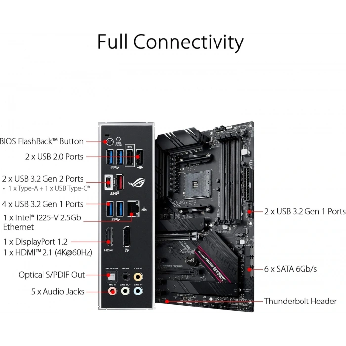Asus STRIX B550-F GAMING DDR4 S+V+GL AM4
