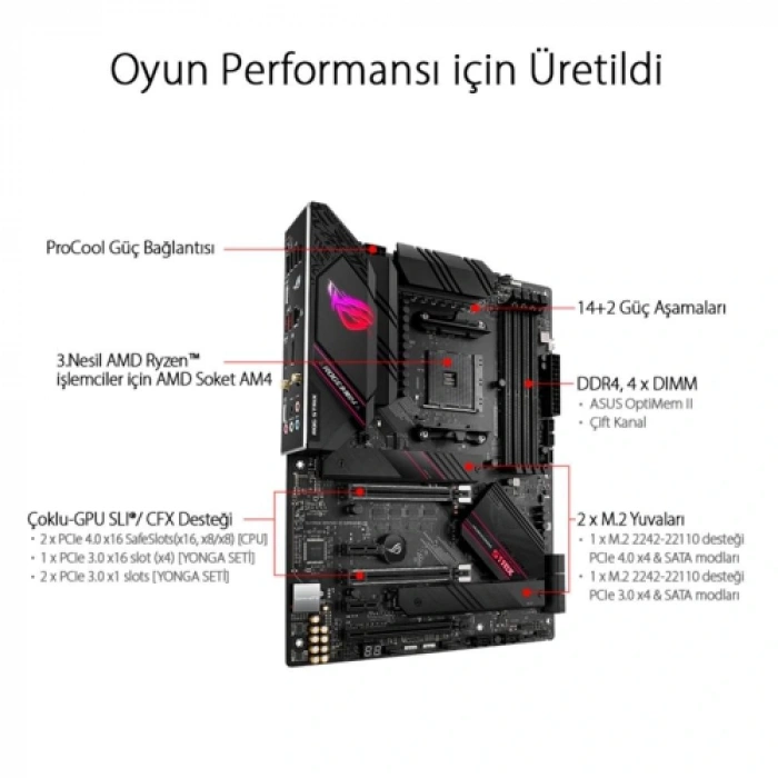 Asus STRIX B550-F GAMING WI-FI DDR4 S+V+GL AM4