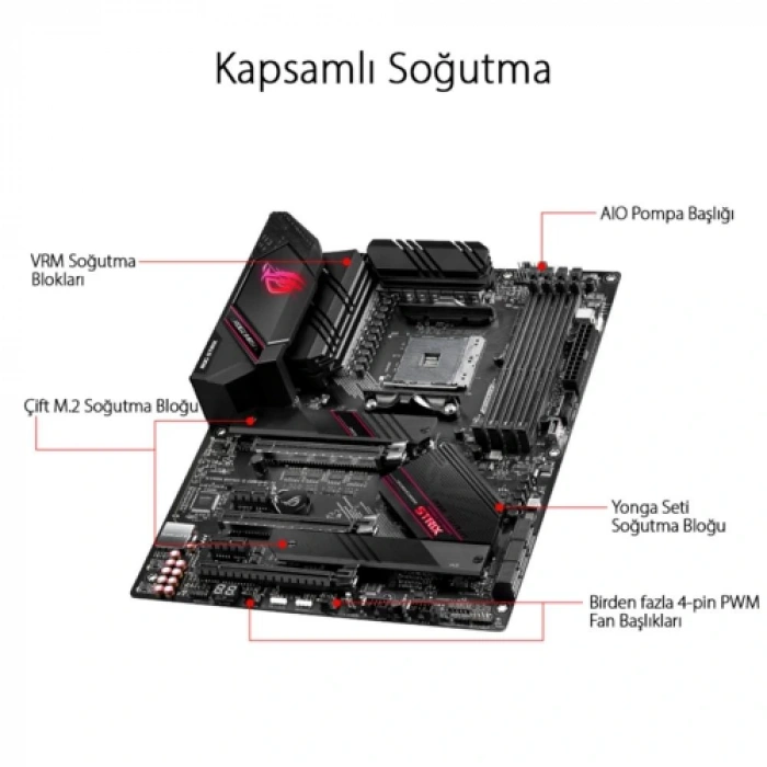 Asus STRIX B550-F GAMING WI-FI DDR4 S+V+GL AM4