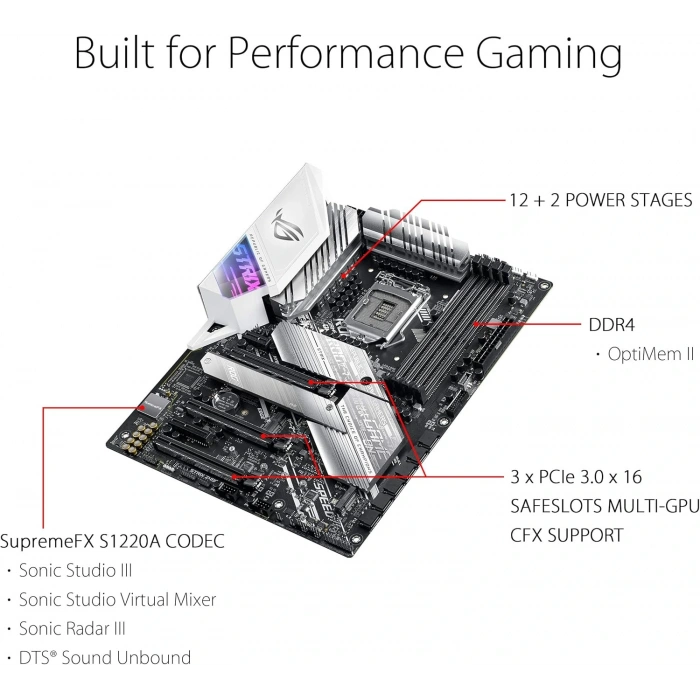 Asus STRIX Z490-A GAMING DDR4 S+V+GL 1200p