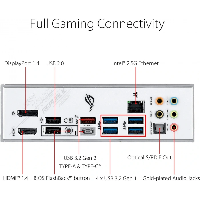 Asus STRIX Z490-A GAMING DDR4 S+V+GL 1200p