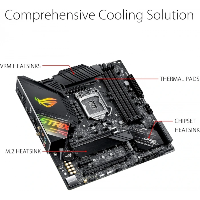 Asus STRIX Z490-G GAMING (WI-FI) DDR4 S+V+GL