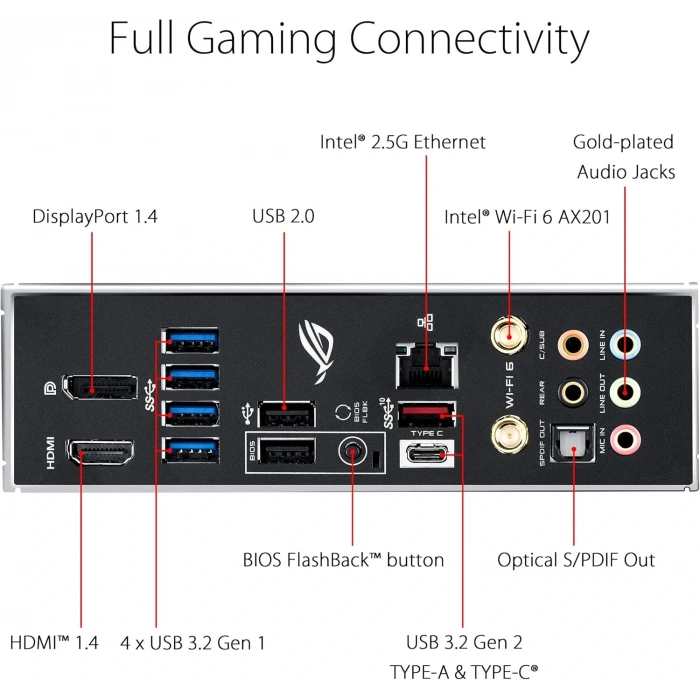 Asus STRIX Z490-G GAMING (WI-FI) DDR4 S+V+GL