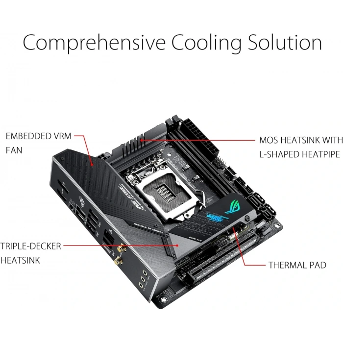 Asus STRIX Z490-I GAMING DDR4 S+V+GL 1200p