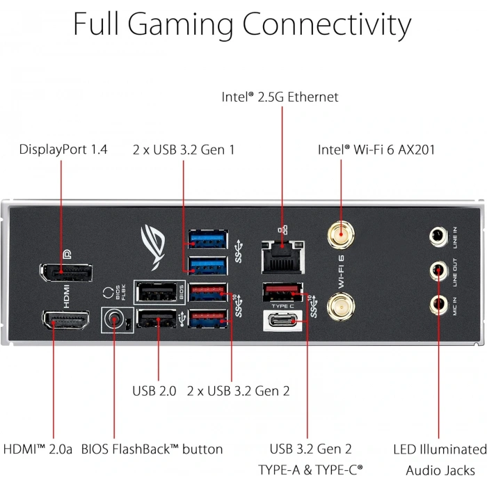 Asus STRIX Z490-I GAMING DDR4 S+V+GL 1200p