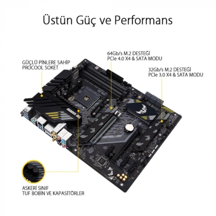 Asus TUF GAMING B550-PLUS DDR4 S+V+GL AM4