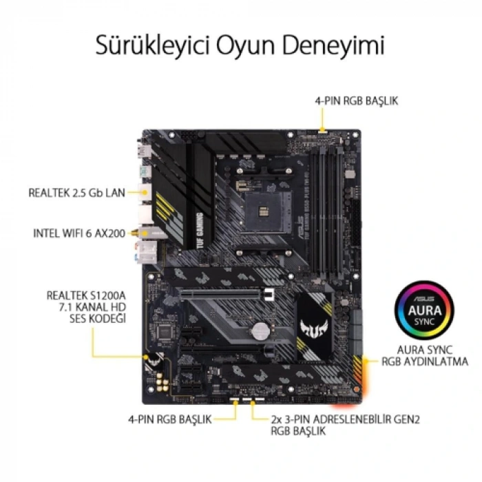 Asus TUF GAMING B550-PLUS DDR4 S+V+GL AM4