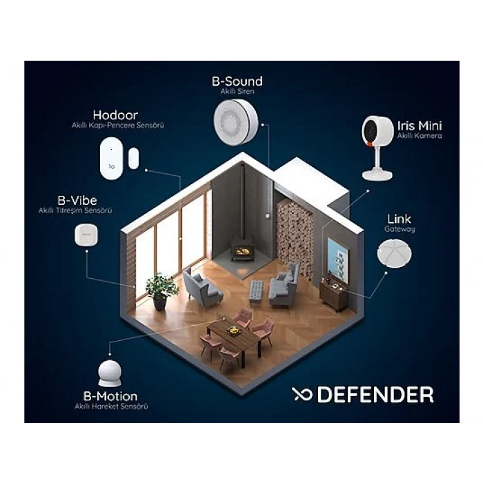 BILICRA Defender Akıllı Güvenlik Seti
