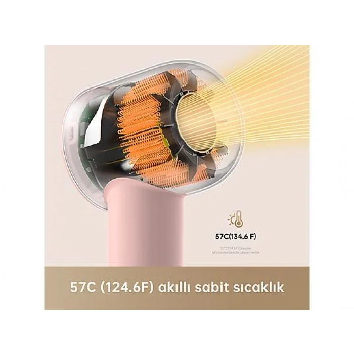 DREAME Hair Gleam Yüksek Hızlı Saç Kurutma Makinası AHD12A Pembe