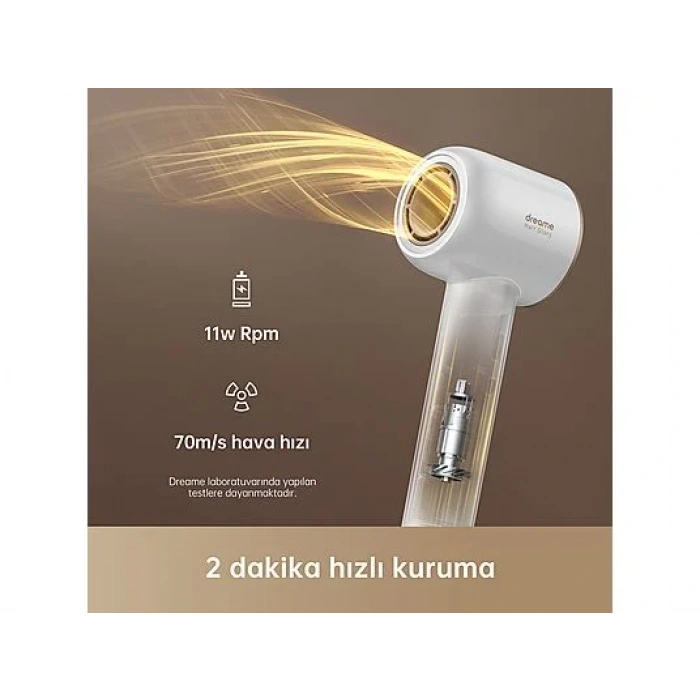 DREAME Hair Glory Yüksek Hızlı Saç Kurutma Makinesi Beyaz AHD6A-RS