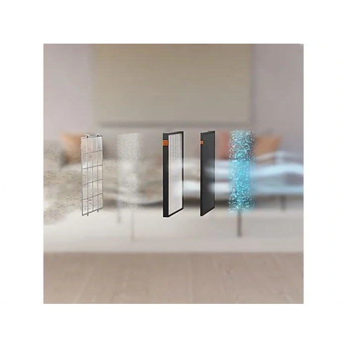 ELECTROLUX EPU73771DG Hava Temizleme Nemlendirme Fan Cihazı