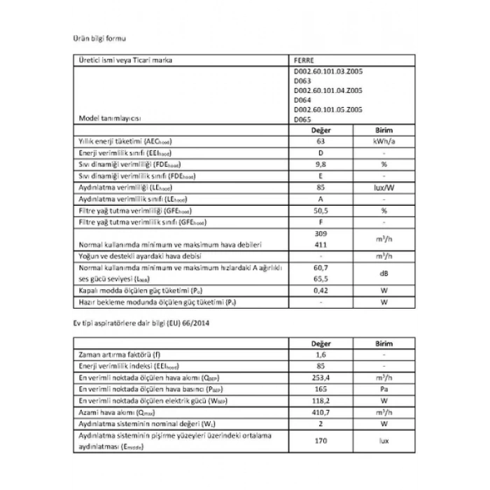 FERRE D065 Çift Camlı Girintili Dokunmatik Davlumbaz Gri