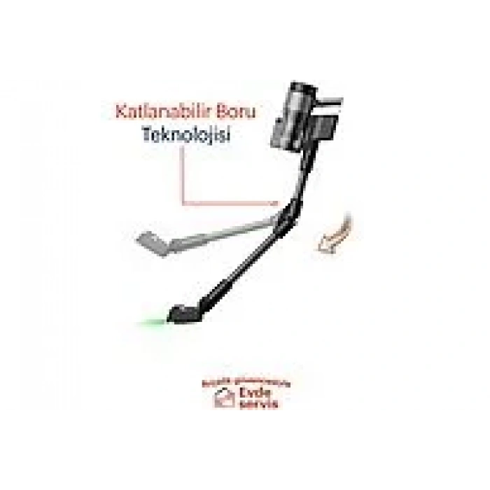 GRUNDIG VCP 8331 Pro Kablosuz Şarjlı Dikey Süpürge Siyah Gümüş