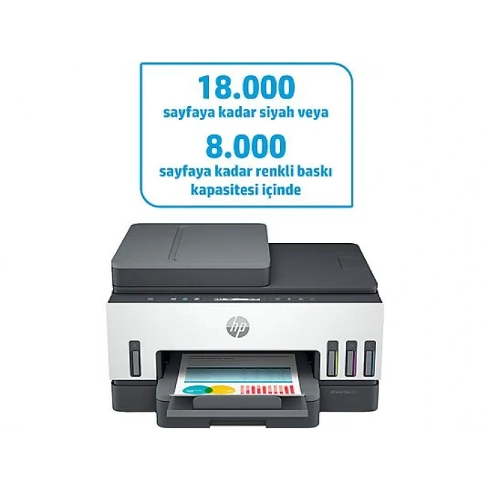 HP Smart Tank 515 All-in-One Yazıcı Wireless, Baskı, tarama, kopyalama 1TJ09A