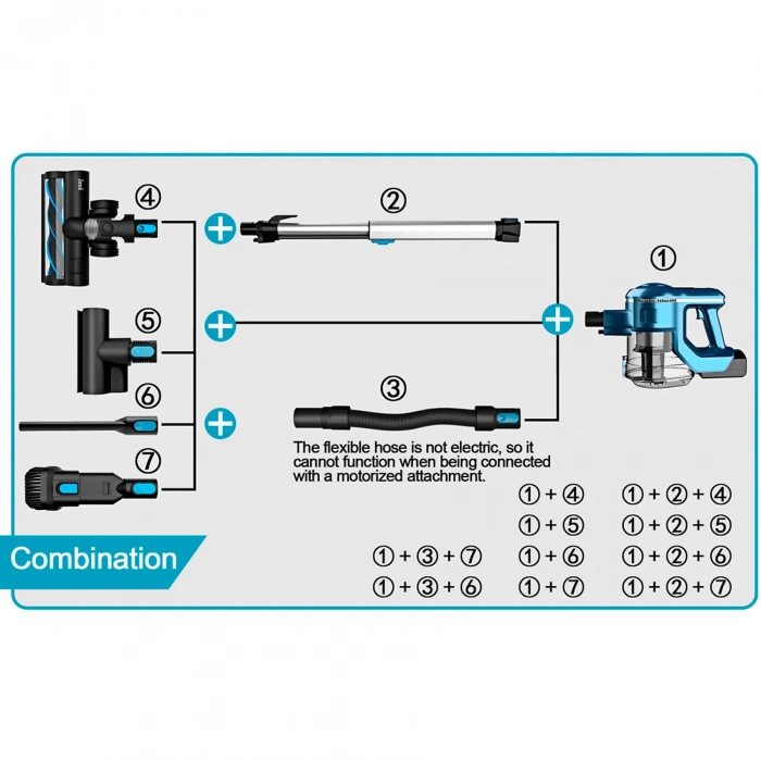 INSE S63 Cordless Vacuum Cleaner Şarjlı Dikey Süpürge Mavi