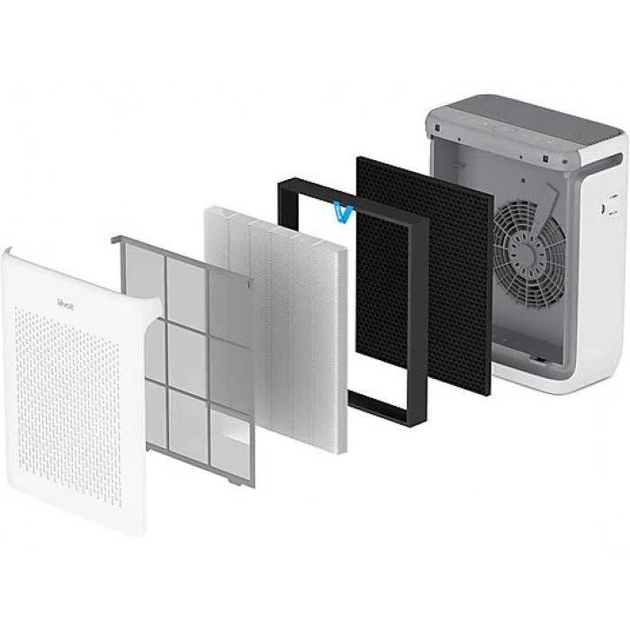 LEVOIT Vital 200S Pro Hava Temizleme Cihazı Beyaz